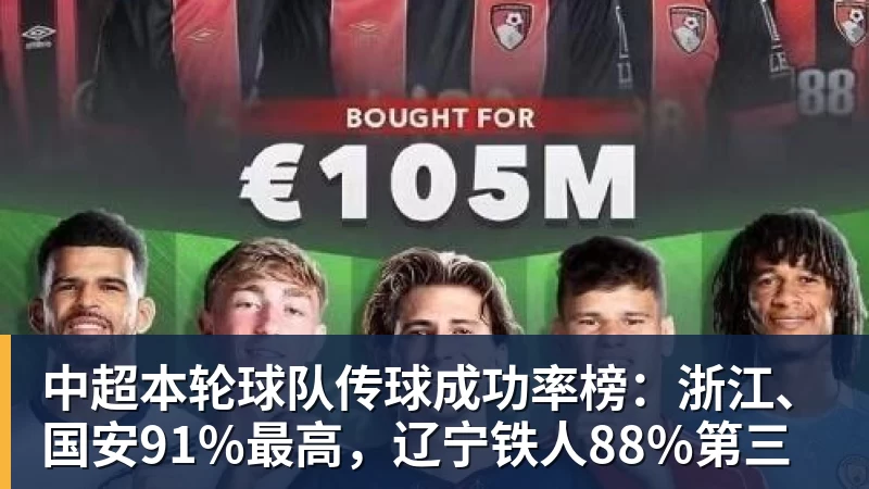 尊龙官网中超本轮球队传球成功率榜：浙江、国安91%最高，辽宁铁人88%第三